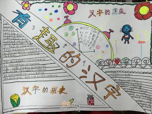 妇女节手抄报文案简短(妇女节手抄报文案简写)