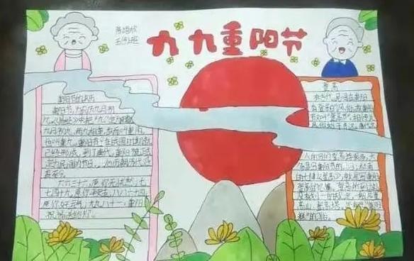 数	学学习心得手抄报